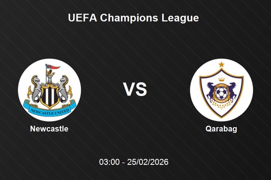 Nhận định Newcastle vs Qarabag - UEFA Champions League (03h00 ngày 25/2)
