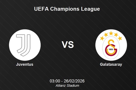 Nhận định Juventus vs Galatasaray - UEFA Champions League: Thử thách tại pháo đài Allianz Stadium