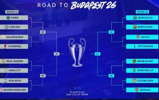 Bốc thăm vòng 1/8 Champions League 2025/26: Man City tái đấu Real Madrid, Chelsea đụng PSG