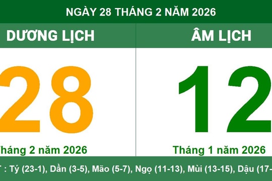 Lịch Âm Dương ngày 28/2/2026: Ngày Tốc Hỷ và những lưu ý quan trọng về giao tiếp
