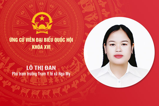 Tiểu sử ứng cử viên Đại biểu Quốc hội khóa XVI Lô Thị Đan