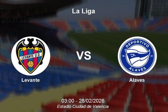 Nhận định Levante vs Alaves - La Liga: Cuộc chiến thoát hiểm tại Ciudad de Valencia