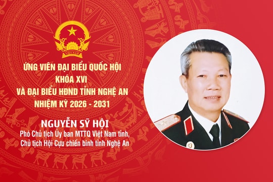 Tiểu sử ứng cử viên Đại biểu Quốc hội khóa XVI Nguyễn Sỹ Hội