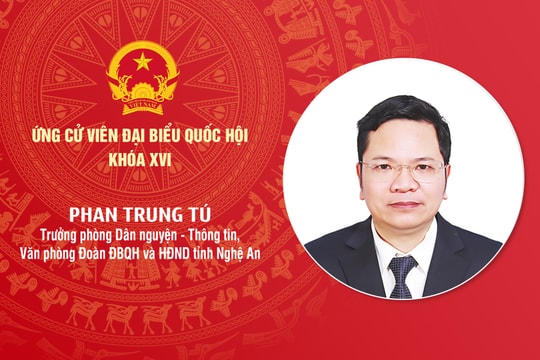 Tiểu sử ứng cử viên Đại biểu Quốc hội khóa XVI Phan Trung Tú
