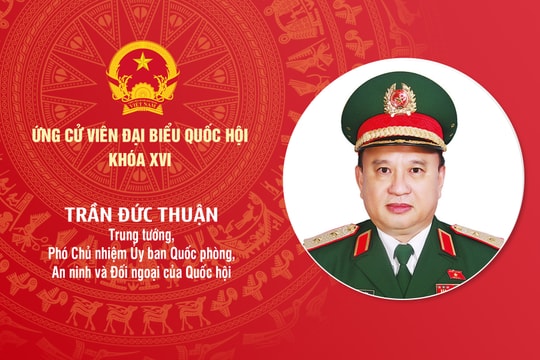 Tiểu sử ứng cử viên Đại biểu Quốc hội khóa XVI Trần Đức Thuận