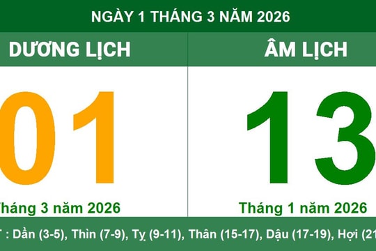 Lịch Âm Dương ngày 1/3/2026: Giờ hoàng đạo và lưu ý phong thủy ngày Chủ Nhật