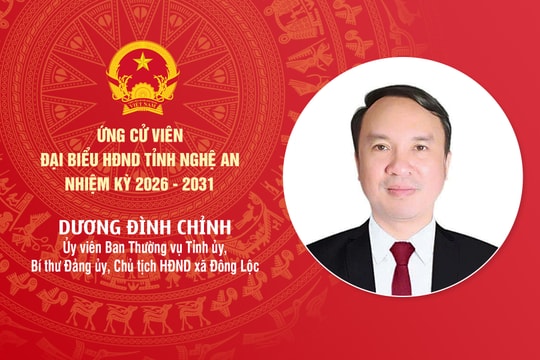 Tiểu sử đồng chí Dương Đình Chỉnh - ứng cử viên đại biểu HĐND tỉnh Nghệ An nhiệm kỳ 2026 - 2031