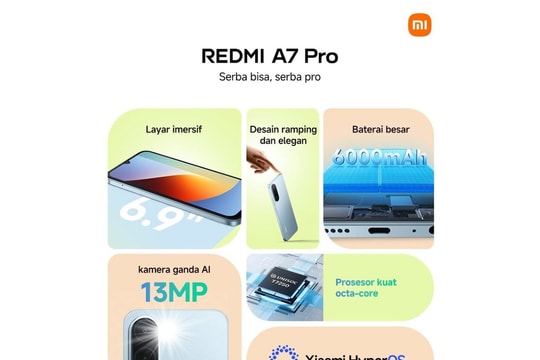 Xiaomi ra mắt Redmi A7 Pro: Màn hình 120Hz, pin 6.000 mAh giá từ 2,6 triệu đồng