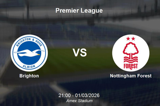 Nhận định Brighton vs Nottingham Forest - Premier League: Quyết đấu tại Amex