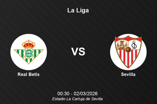 Nhận định Real Betis vs Sevilla - Derby Seville rực lửa tại La Liga
