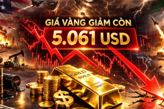 Cập nhật 08:30 sáng 06/03/2026: Giá vàng giảm đồng loạt 1-2 triệu đồng, riêng DOJI giảm 2 triệu