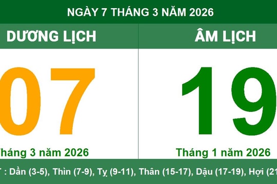 Lịch Âm Dương ngày 7/3/2026: Ngày Cát phù hợp cho giao dịch và cầu tài lộc