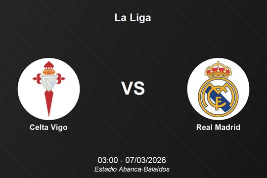 Nhận định Celta Vigo vs Real Madrid - Vòng đấu kịch tính tại La Liga