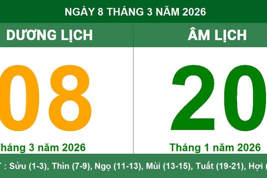 Lịch Âm Dương ngày 8/3/2026: Ngày Tiểu Cát thuận lợi cho khởi sự và cầu tài lộc