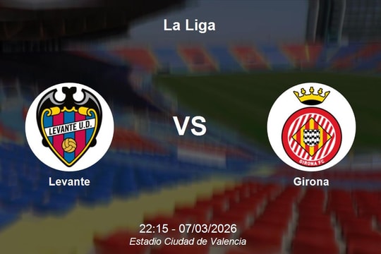 Nhận định Levante vs Girona: Thử thách trụ hạng tại Estadio Ciudad de Valencia - La Liga
