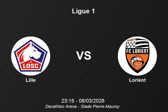 Nhận định Lille vs Lorient - Ligue 1