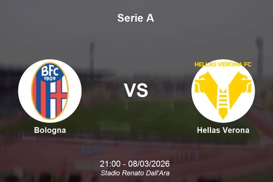 Nhận định Bologna vs Hellas Verona: Cơ hội bứt phá tại Renato Dall'Ara - Serie A