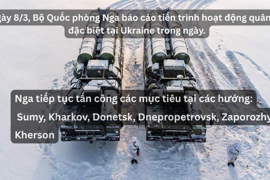 Nga phá hủy radar RADA RPS-42, pháo M777 và hệ thống HIMARS trong đợt tác chiến mới