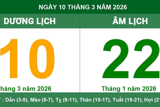 Lịch Âm Dương ngày 10/03/2026: Ngày Đại An mang lại bình an và thuận lợi cho giao dịch