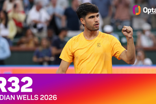 Alcaraz vượt Federer về tỷ lệ thắng, Djokovic lập kỷ lục hiếm có tại Indian Wells