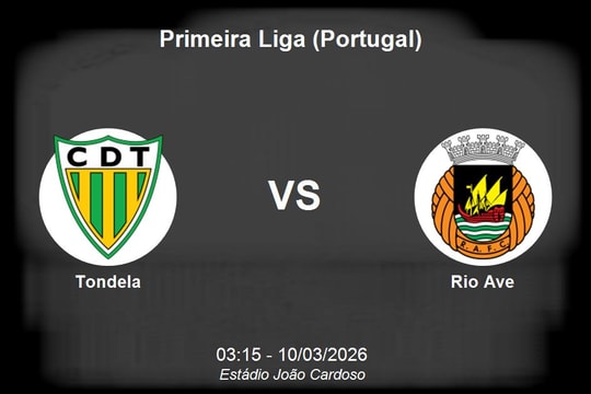 Nhận định Tondela vs Rio Ave - Cuộc chiến sinh tồn tại Primeira Liga