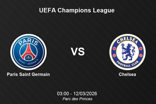 Nhận định Paris Saint Germain vs Chelsea - UEFA Champions League ngày 12/3