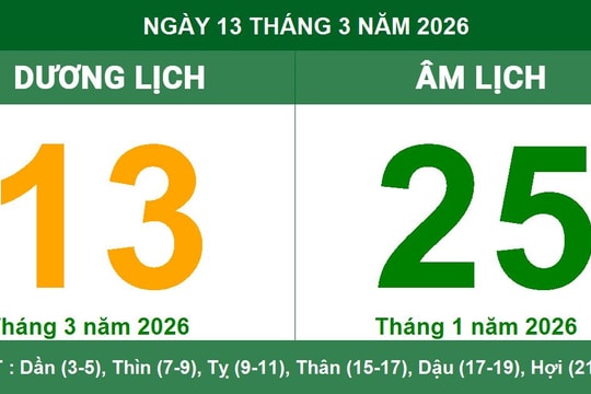 Lịch Âm Dương ngày 13/3/2026: Xem giờ hoàng đạo và lưu ý quan trọng về ngày Thụ Tử