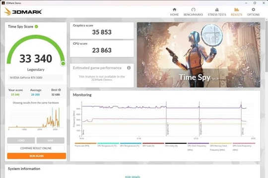 NVIDIA phát hành driver Hotfix v595.76: Khắc phục lỗi giới hạn điện áp trên RTX 50 series