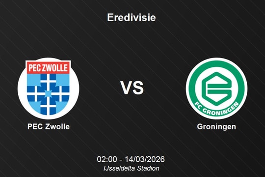 Nhận định PEC Zwolle vs Groningen - Eredivisie 2025/26