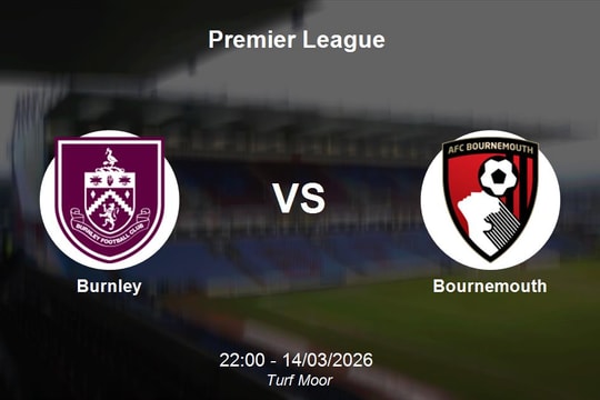 Nhận định Burnley vs Bournemouth - 22h00 ngày 14/3 Premier League