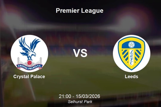 Nhận định Crystal Palace vs Leeds - Premier League: Cơ hội cho chủ nhà