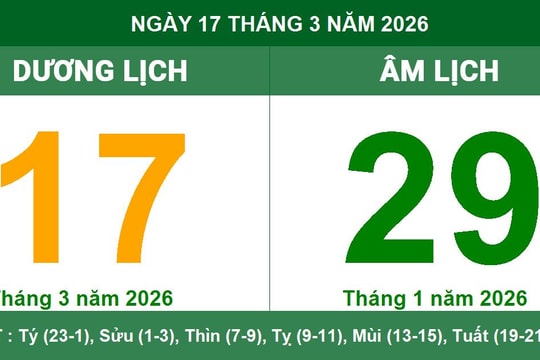 Lịch âm dương ngày 17/3/2026: Ngày Canh Dần thuận lợi cho khởi sự và giao dịch
