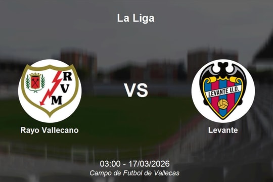 Nhận định Rayo Vallecano vs Levante - Cơ hội bứt phá tại Vallecas