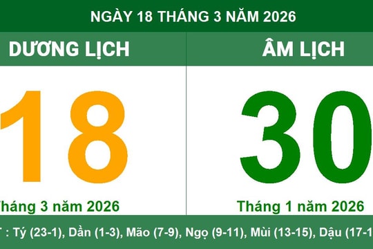 Lịch Âm Dương ngày 18/3/2026: Giờ tốt xuất hành và lưu ý phong thủy quan trọng