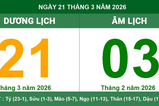 Lịch Âm Dương ngày 21/03/2026: Xem giờ Hoàng Đạo và hướng tài lộc Thứ Bảy