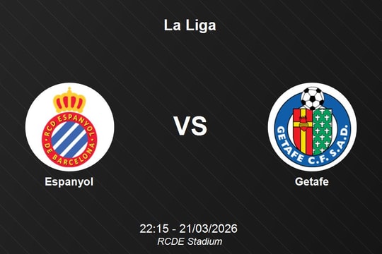 Nhận định Espanyol vs Getafe - La Liga: Cuộc chiến trực tiếp cho vị trí thứ 8