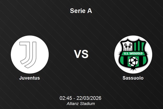Nhận định Juventus vs Sassuolo - Serie A: Thử thách cho tham vọng Top 4