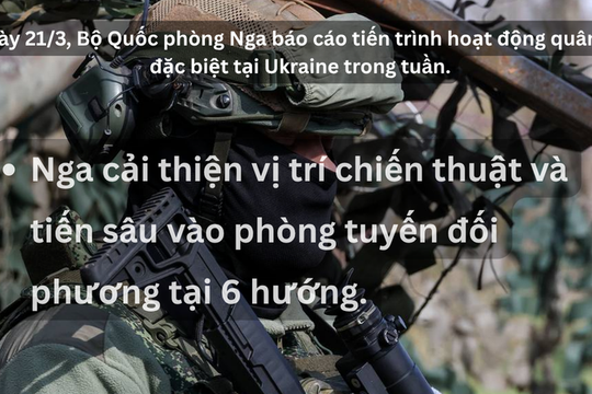 Nga thông báo phá hủy loạt xe thiết giáp phương Tây tại chiến trường Ukraine