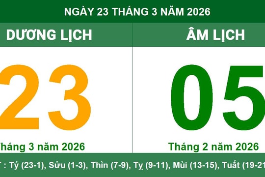 Lịch Âm Dương ngày 23/3/2026: Thông tin giờ hoàng đạo và lưu ý ngày Nguyệt Kỵ