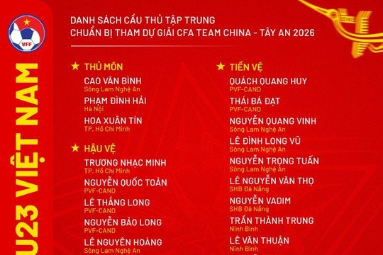 Lịch thi đấu U23 Việt Nam tại giải giao hữu Trung Quốc 2026