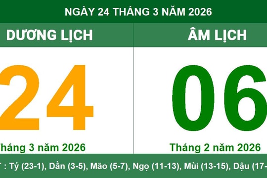 Lịch Âm Dương ngày 24/03/2026: Ngày cát lành thuận lợi cho khởi sự và cầu tài
