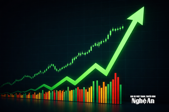 VN-Index tiến sát vùng đỉnh lịch sử
