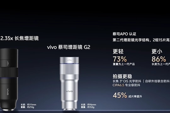 vivo X300 Ultra lộ thông số camera cực khủng: Tham vọng thay thế máy ảnh chuyên dụng