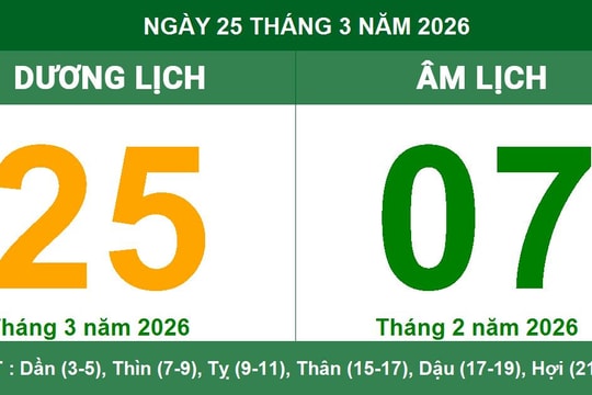 Lịch Âm Dương ngày 25/3/2026: Ngày tốt cho khởi công nhưng cần tránh thị phi