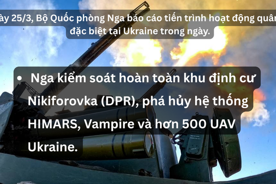 Hỏa lực Nga tiêu diệt hệ thống HIMARS và Vampire, hạ hơn 500 UAV Ukraine