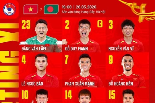 Trực tiếp bóng đá Việt Nam vs Bangladesh: Hoàng Hên đá chính