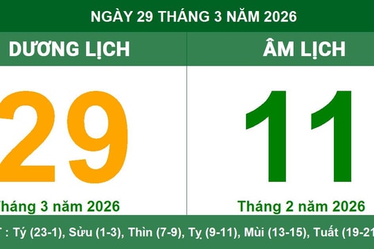 Lịch âm dương ngày 29/03/2026: Xem giờ hoàng đạo và lưu ý ngày Dương Công Kỵ