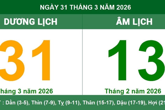 Lịch Âm Dương ngày 31/03/2026: Cảnh báo ngày Thụ Tử và giờ hoàng đạo tốt nhất