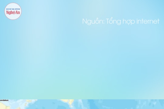 Sóng thần xuất hiện sau động đất mạnh ở Indonesia