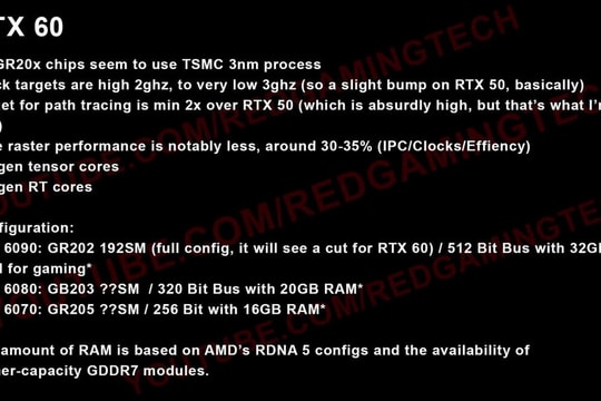 NVIDIA GeForce RTX 6000: Lộ diện kiến trúc Rubin và đột phá công nghệ DLSS 5